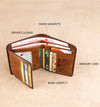 Men’s RFID Leather Wallet - DOROCHEY