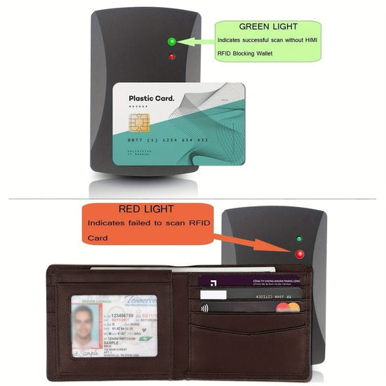 Men’s Slim RFID Leather Bifold Wallet - DOROCHEY