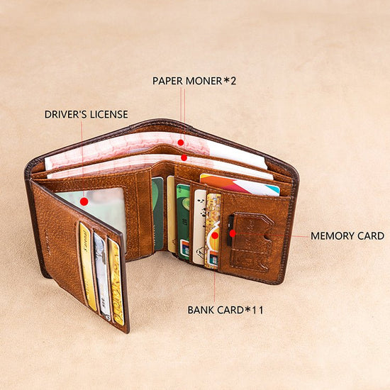 Men’s Vertical Trifold Leather RFID Wallet - DOROCHEY